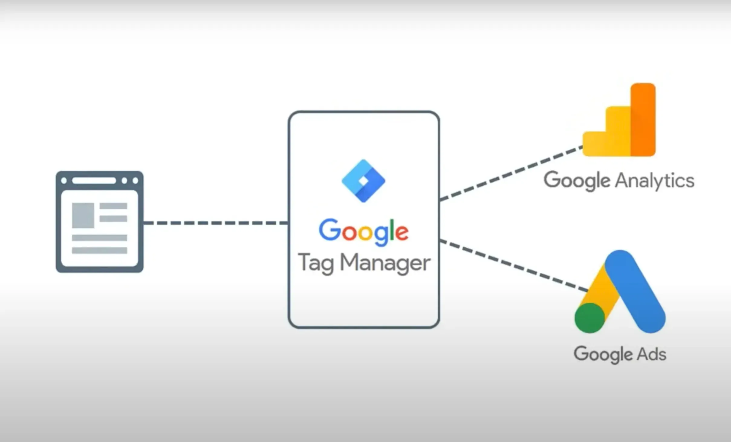 GoogleTagManager.webp